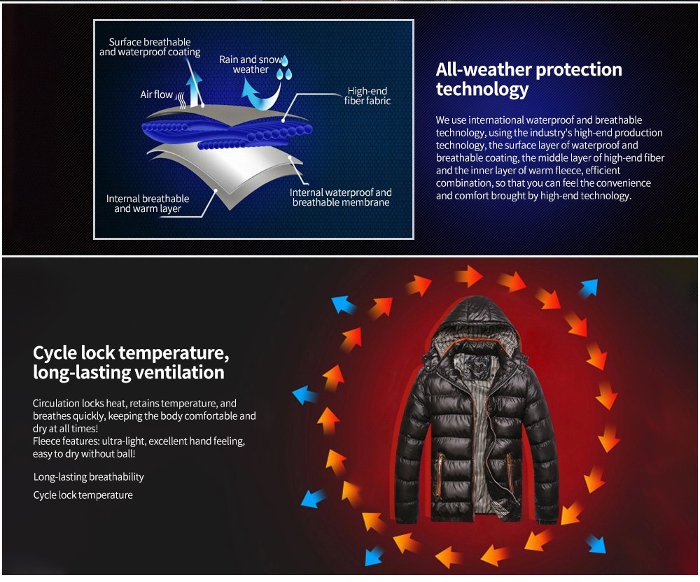 Men's Autumn And Winter Coat All-weather protection technology